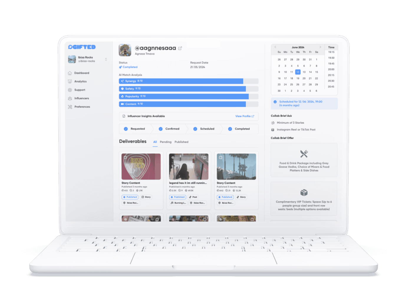 Brand dashboard